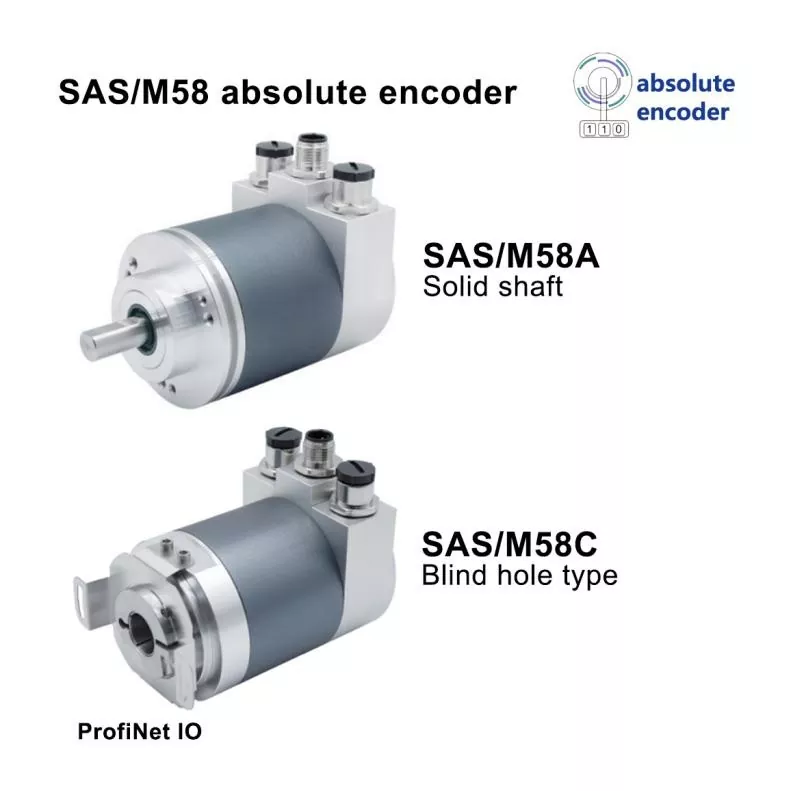 Кодировщик ProfiNET IO для тяжелых условий эксплуатации