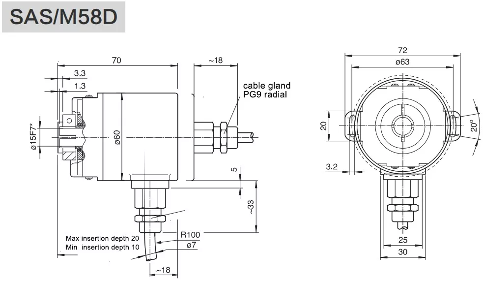 58mm RS485 outer diameter heavy duty absolute multi-turn magnetic encoder